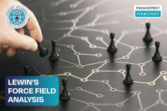 Lewin's Force Field Analysis