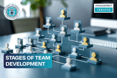 ​Stages of Team Development​