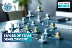 ​Stages of Team Development​