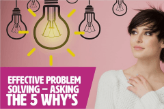 Effective Problem Solving - Asking The 5 Why's