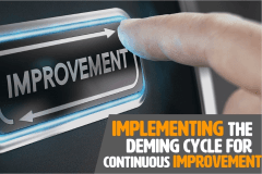 Implementing The Deming Cycle For Continuous Improvement