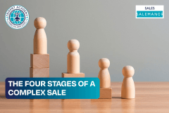 The Four Stages Of Complex Sale