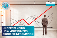 Understanding How Your Buyers Process Information